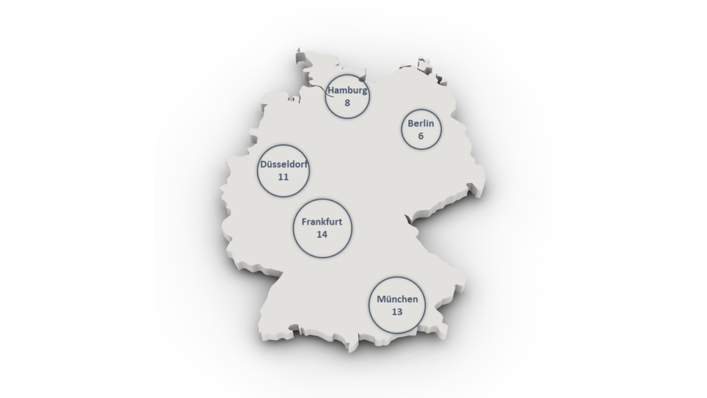 Verteilung der Großkanzleien in Deutschland